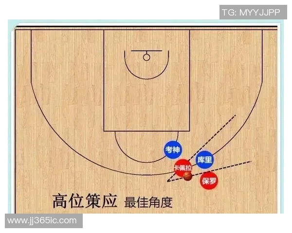 深入分析北京极限运动队的区域防守战术及其战术执行效果